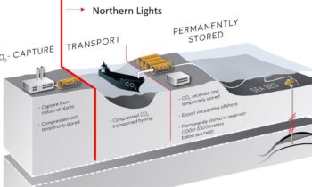 Two key contracts awarded for Northern Lights project