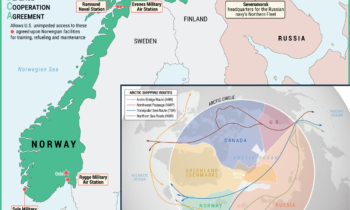 The US and Norway Get Closer